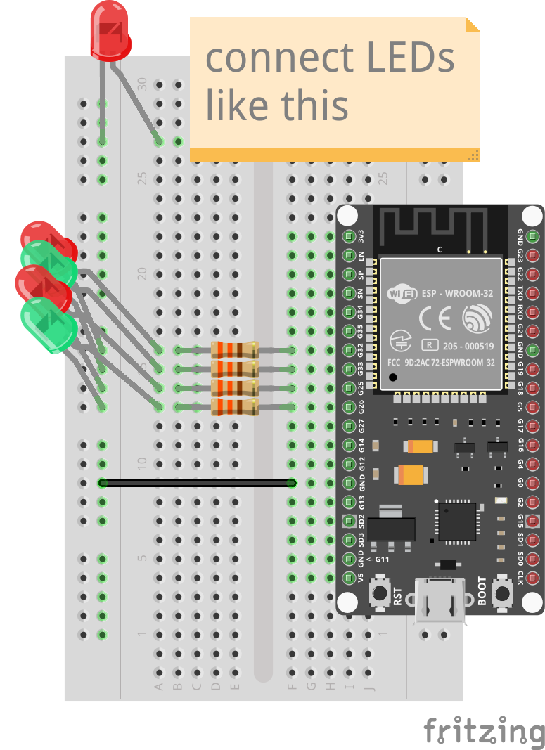 LEDs diagram